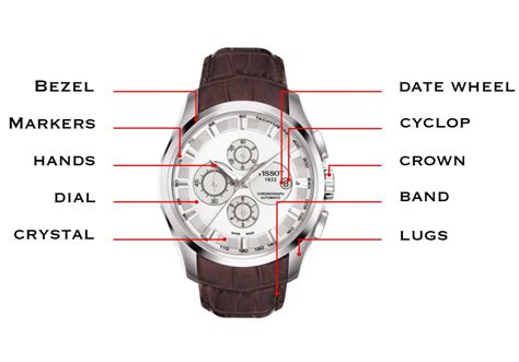 details watch|watch detail sheet.